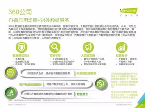 重磅發(fā)布 《中國數(shù)據(jù)驅(qū)動(dòng)型互聯(lián)網(wǎng)企業(yè)大數(shù)據(jù)產(chǎn)品研究報(bào)告——工業(yè)互聯(lián)網(wǎng)數(shù)據(jù)服務(wù)篇》